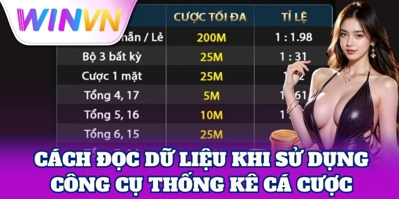 Sử Dụng Công Cụ Thống Kê | Tối Ưu Chiến Lược Cá Cược 2 Cách đọc dữ liệu khi Sử Dụng Công Cụ Thống Kê cá cược
